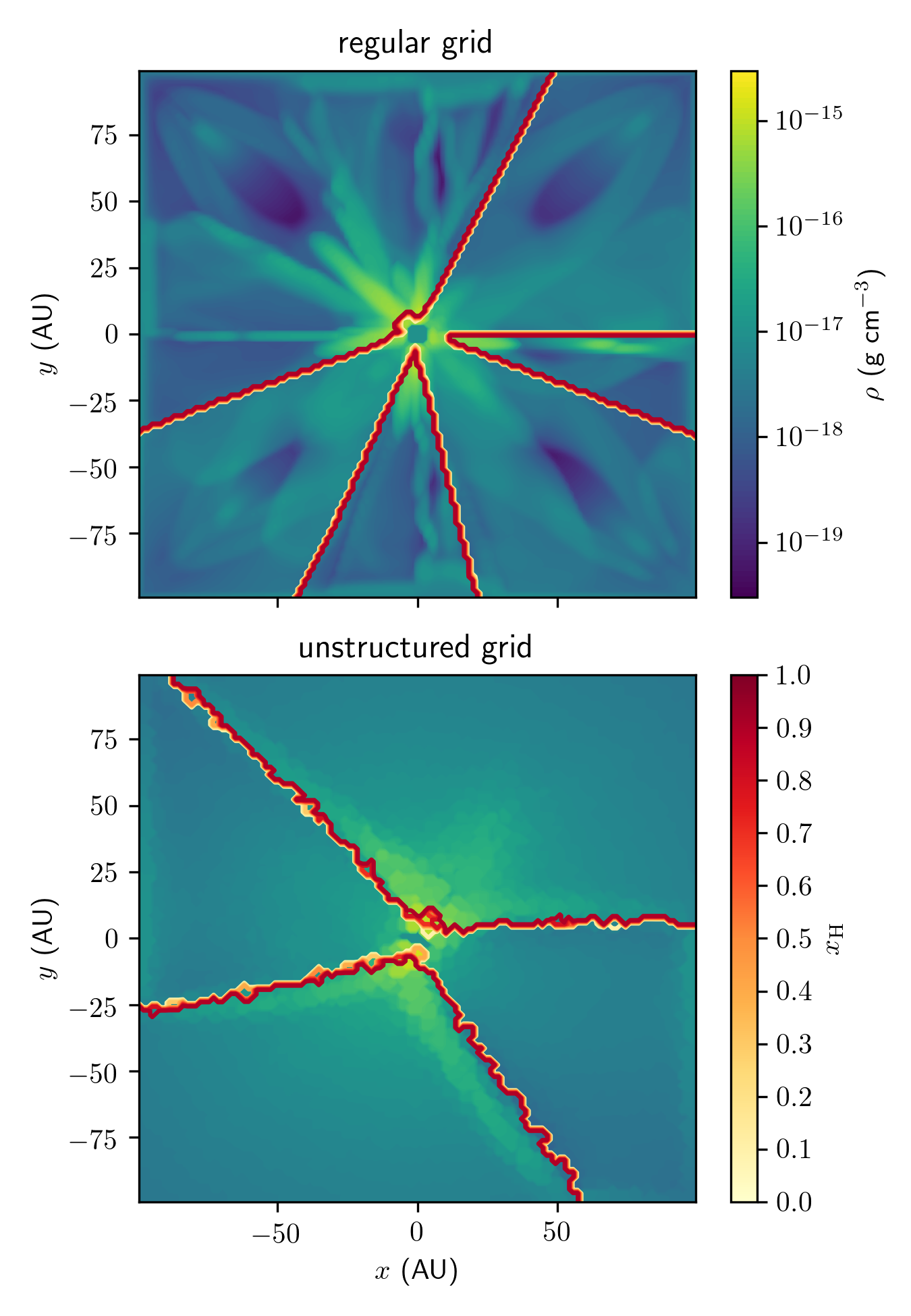 HII region surrounding a massive O star that is accreting through  a spherically symmetric Bondi accretion flow. Simulated using  self-consistent 3D RHD simulations using two different grid types.  This simulation illustrates the asymmetries caused in a self-consistent  3D treatment of this problem due to the marginal stability of the  two-temperature Bondi accretion solution (Vandenbroucke et al., 2019)